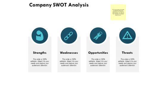 Company Swot Analysis Ppt PowerPoint Presentation Gallery Styles