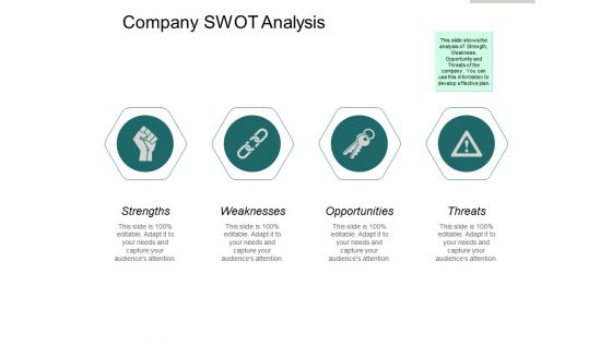 Company Swot Analysis Ppt PowerPoint Presentation Graphics