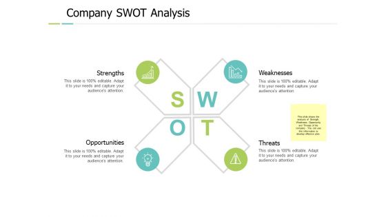 Company Swot Analysis Strangth Threats Ppt PowerPoint Presentation Icon Slide Portrait