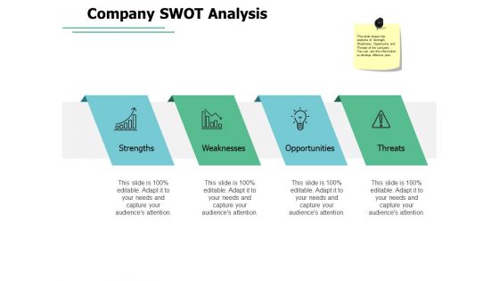 Company Swot Analysis Weaknesses Ppt PowerPoint Presentation Ideas Example