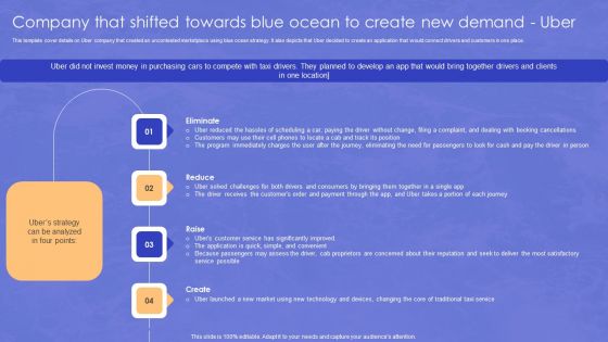Company That Shifted Towards Blue Ocean To Create New Demand Uber Elements PDF