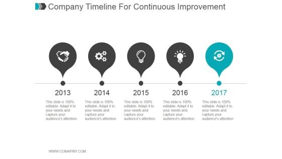 Company Timeline For Continuous Improvement Ppt PowerPoint Presentation Slide