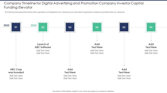 Company Timeline For Digital Advertising And Promotion Company Investor Capital Clipart PDF