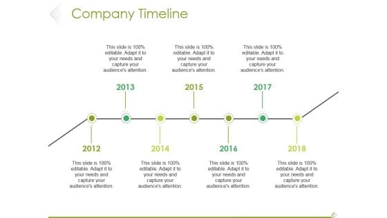 Company Timeline Ppt PowerPoint Presentation Infographic Template Template