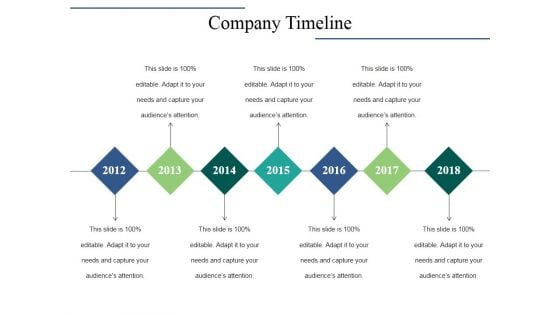 Company Timeline Ppt PowerPoint Presentation Summary Example Topics Company Timeline Ppt PowerPoint Presentation Summary Example Topics