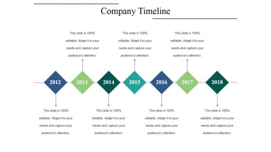 Company Timeline Ppt PowerPoint Presentation Summary Example Topics