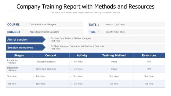 Company Training Report With Methods And Resources Ppt Ideas Infographics PDF Company Training Report With Methods And Resources Ppt Ideas Infographics PDF
