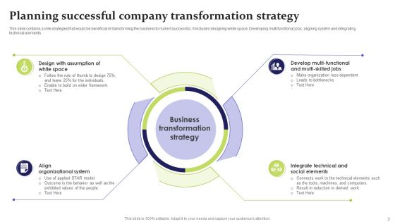 Company Transformation Strategy Ppt PowerPoint Presentation Complete Deck With Slides