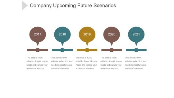 Company Upcoming Future Scenarios Ppt PowerPoint Presentation Samples Company Upcoming Future Scenarios Ppt PowerPoint Presentation Samples