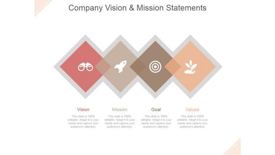 Company Vision And Mission Statements Ppt PowerPoint Presentation Picture