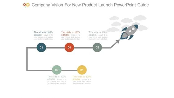 Company Vision For New Product Launch Powerpoint Guide