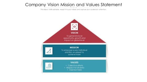 Company Vision Mission And Values Statement Ppt PowerPoint Presentation Gallery Backgrounds PDF