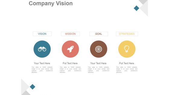 Company Vision Ppt PowerPoint Presentation Ideas