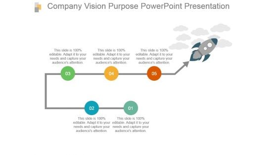 Company Vision Purpose Powerpoint Presentation