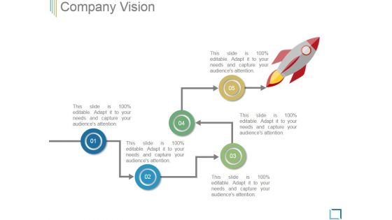 Company Vision Template 1 Ppt PowerPoint Presentation Information Company Vision Template 1 Ppt PowerPoint Presentation Information