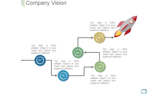 Company Vision Template 1 Ppt PowerPoint Presentation Information