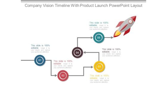 Company Vision Timeline With Product Launch Powerpoint Layout