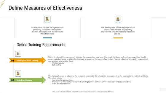 Company Vulnerability Administration Define Measures Of Effectiveness Sample PDF