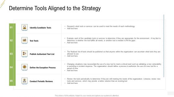 Company Vulnerability Administration Determine Tools Aligned To The Strategy Demonstration PDF