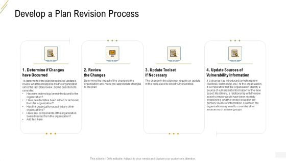 Company Vulnerability Administration Develop A Plan Revision Process Information PDF Company Vulnerability Administration Develop A Plan Revision Process Information PDF