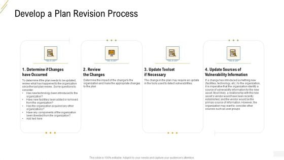 Company Vulnerability Administration Develop A Plan Revision Process Information PDF