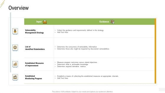 Company Vulnerability Administration Overview Strategy Themes PDF