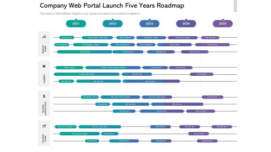 Company Web Portal Launch Five Years Roadmap Summary