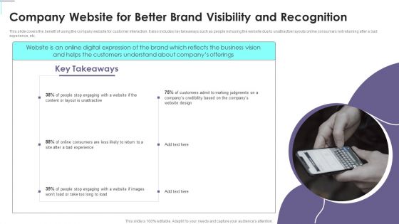 Company Website For Better Brand Visibility And Recognition Consumer Contact Point Guide Ideas PDF