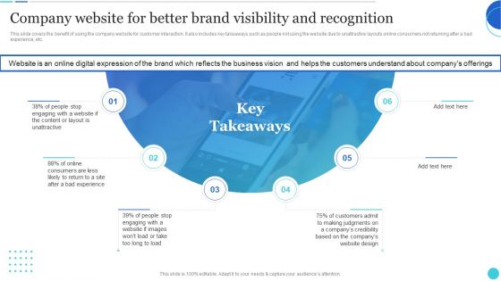 Company Website For Better Brand Visibility And Recognition Introduction PDF