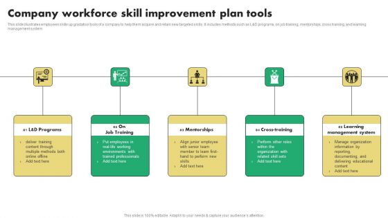 Company Workforce Skill Improvement Plan Tools Clipart PDF