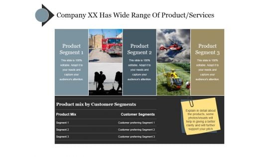 Company Xx Has Wide Range Of Product Services Ppt PowerPoint Presentation Slides Demonstration