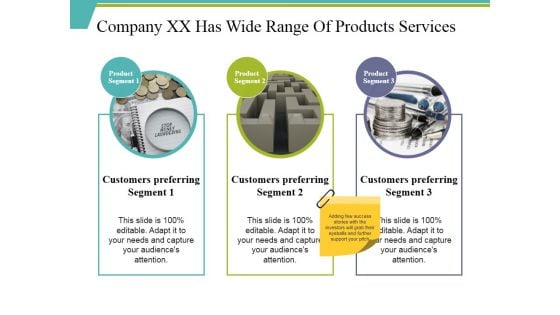 Company Xx Has Wide Range Of Products Services Ppt PowerPoint Presentation Portfolio Graphics Company Xx Has Wide Range Of Products Services Ppt PowerPoint Presentation Portfolio Graphics