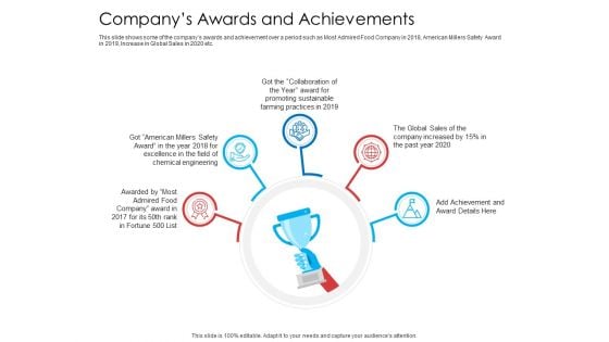 Companys Awards And Achievements Clipart PDF Companys Awards And Achievements Clipart PDF
