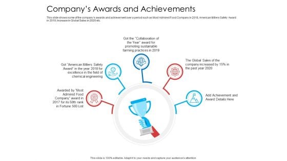 Companys Awards And Achievements Clipart PDF