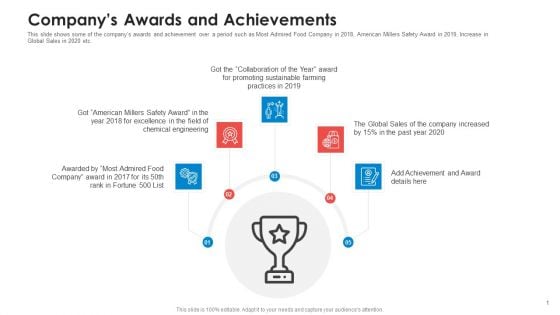 Companys Awards And Achievements Professional PDF Companys Awards And Achievements Professional PDF