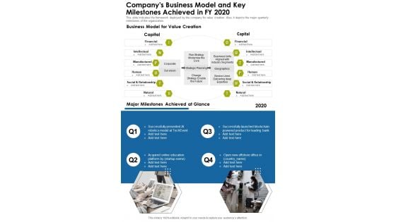 Companys Business Model And Key Milestones Achieved In FY 2020 One Pager Documents