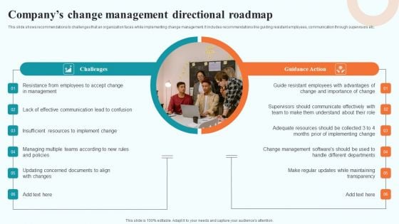 Companys Change Management Directional Roadmap Designs PDF