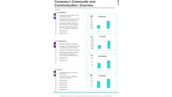 Companys Community And Communication Overview One Pager Documents