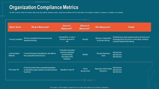 Companys Data Safety Recognition Organization Compliance Metrics Clipart PDF