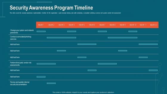 Companys Data Safety Recognition Security Awareness Program Timeline Portrait PDF