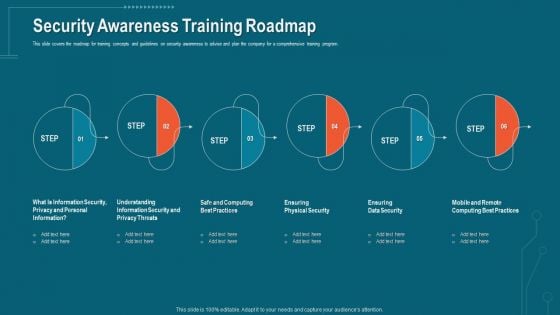 Companys Data Safety Recognition Security Awareness Training Roadmap Themes PDF
