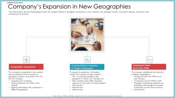 Companys Expansion In New Geographies Ppt Portfolio Gallery PDF