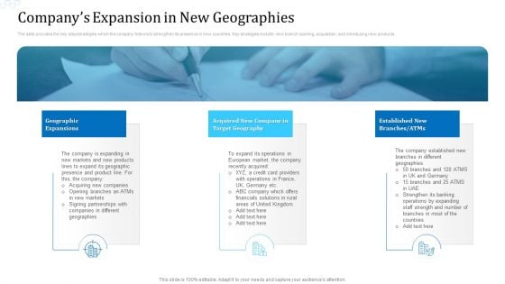 Companys Expansion In New Geographies Rules PDF