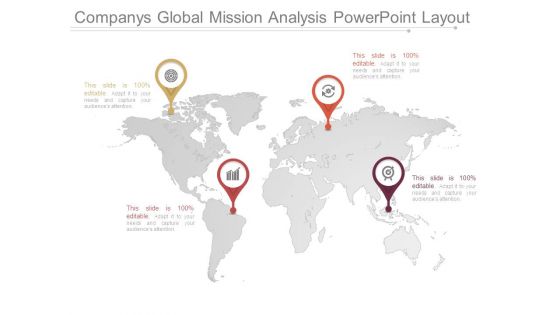 Companys Global Mission Analysis Powerpoint Layout