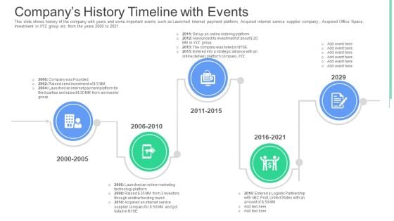 Companys History Timeline With Events Ppt Pictures Gridlines PDF
