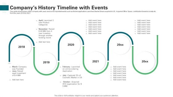 Companys History Timeline With Events Ppt Show Files PDF Companys History Timeline With Events Ppt Show Files PDF