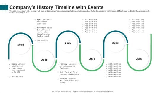 Companys History Timeline With Events Ppt Show Files PDF