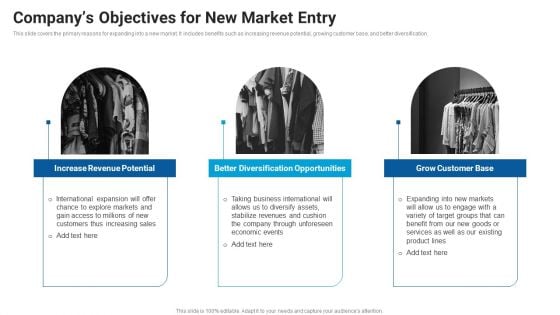 Companys Objectives For New Market Entry Market Entry Approach For Apparel Sector Pictures PDF Companys Objectives For New Market Entry Market Entry Approach For Apparel Sector Pictures PDF