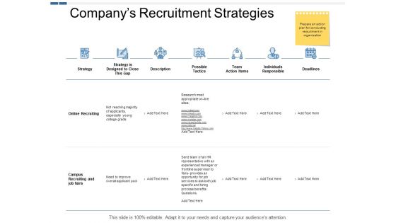 Companys Recruitment Strategies Ppt PowerPoint Presentation Styles Infographics