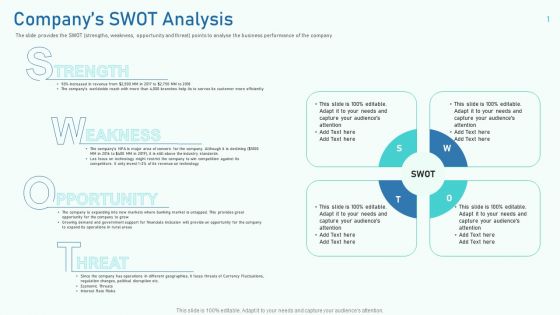 Companys SWOT Analysis Ppt Inspiration Graphics PDF Companys SWOT Analysis Ppt Inspiration Graphics PDF